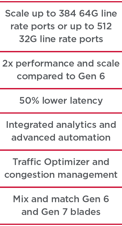 Scale up to 384 64G line rate ports or up to 512 32G line rate ports 2x performance and scale compared to Gen 6 50% l...
