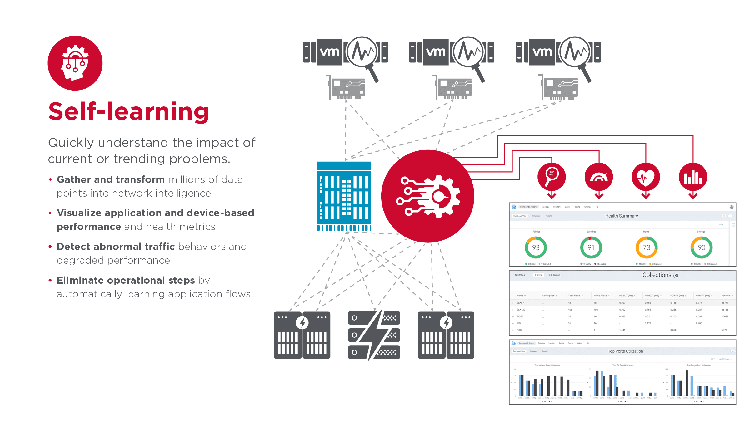 $$$/StateType/Normal
