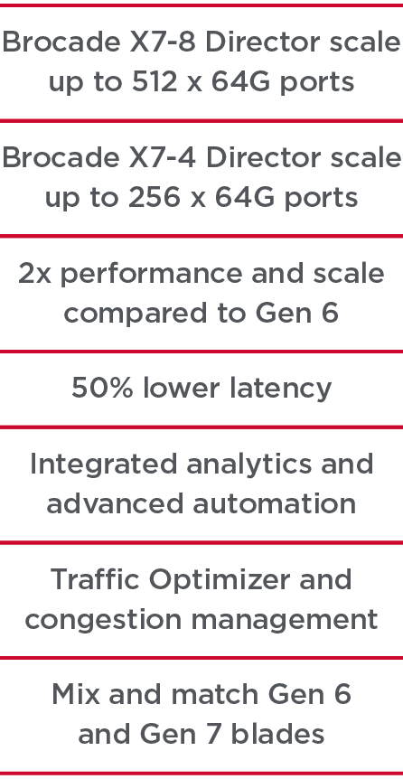 Brocade X7 8 Director scale up to 512 x 64G ports Brocade X7 4 Director scale up to 256 x 64G ports 2x performance an...